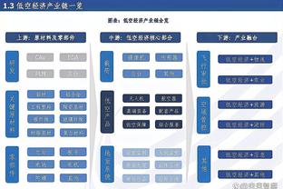 12中11轰28分！乔治：其实没做什么改变 有时这就是篮球的一部分