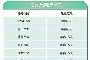 罚丢点球！门将这一跪，把梅西都整不会了？